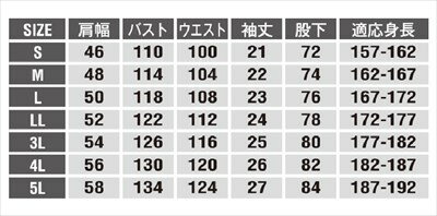 31-81015 81015 EDWIN エドウイン つなぎ ツナギ 半袖 デニム 帯電防止 吸汗速乾 DENIMUNI デニムニ 男性用 メンズ 春夏 3