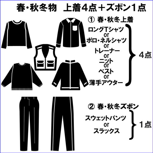 紳士 シニア おしゃれ着 福袋 上着4点 ズボン1点 計5点入り メンズ 春・秋冬物 薄手 厚手 M・L・LL スラックス スウェット 60 70 80 90代 父の日 敬老の日