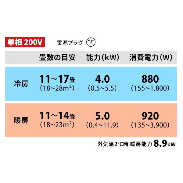 【1500円引きクーポン】 日立 エアコン RAS-XJ40K2S-W XJシリーズ 白くまくん 主に14畳用(4.0kW) ※単相200V 送料無料(北海道、沖縄、離島除く) 2020年モデル