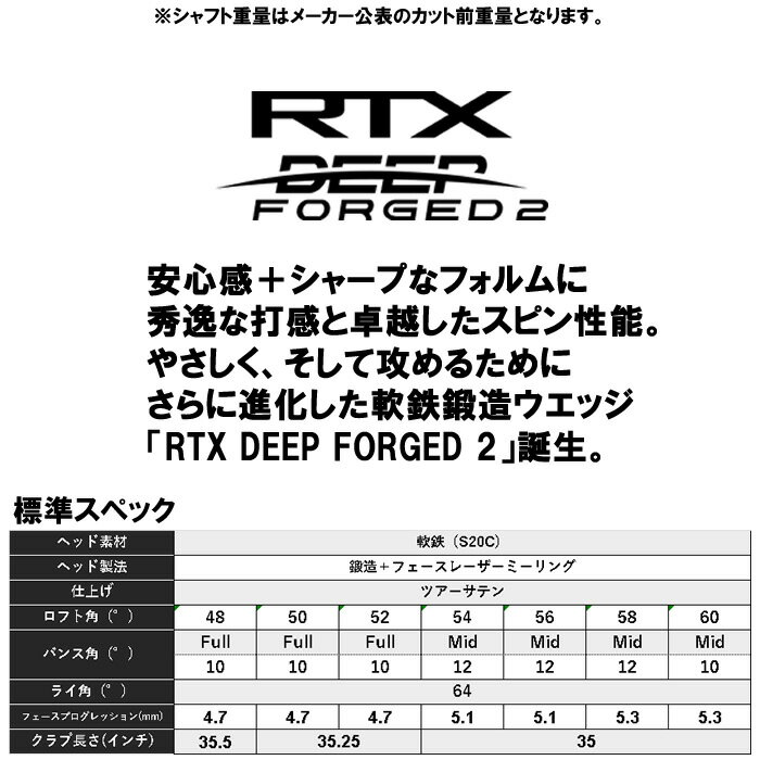 ☆マラソン期間中限定☆ポイントアップ中!（カスタムモデル）2023 クリーブランド RTX DEEP FORGED 2 ウェッジ/N.S.PRO 950GH neo(24000)人気 おすすめ 2023年 新作 最新 送料無料 2