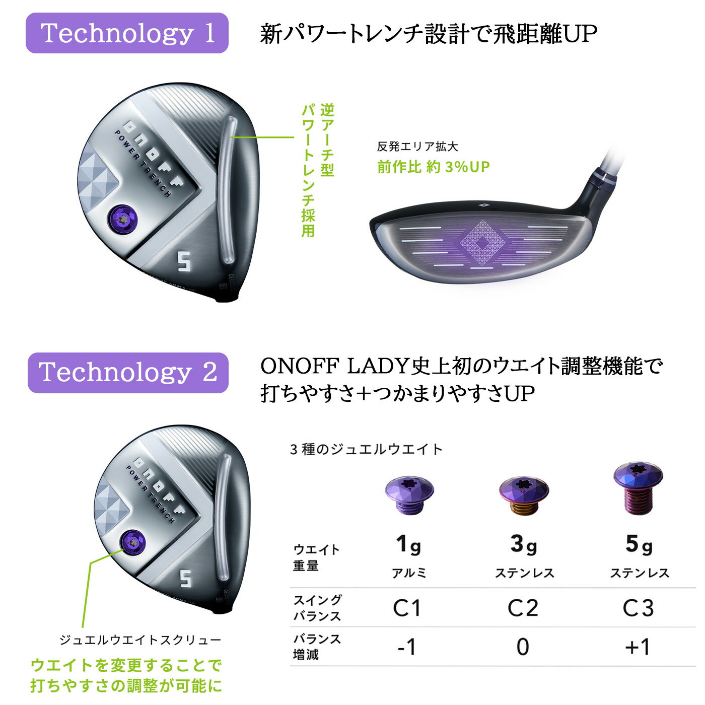 ONOFF LADY FAIRWAY ARMS オノフ レディー フェアウェイウッド 標準シャフト SMOOT...