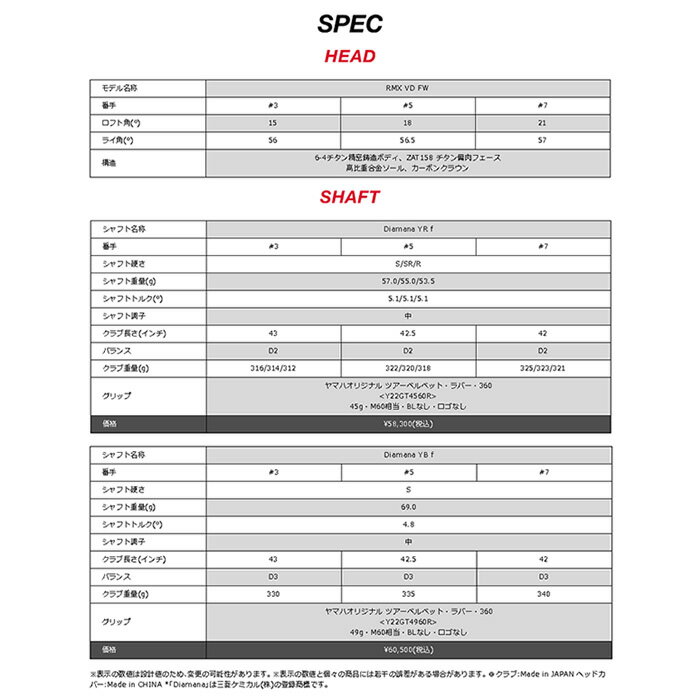 ☆マラソン期間中限定☆ポイントアップ中!【SALE】2022 ヤマハ ゴルフ RMX/リミックス VD FW フェアウェイウッド Dimana YR f シャフト人気 おすすめ 送料無料 3