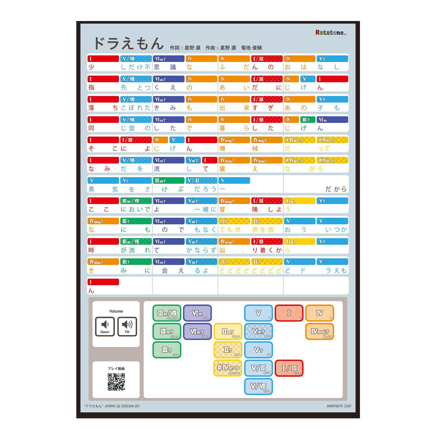 ラタトーン ドラえもん（A4） Ratanotes ラタノーツ Ratatone ラタトーン 知育玩具 知育楽器 プレゼント 音楽初心者 モンテソーリ Steam教育 モンテッソーリ 音感教育