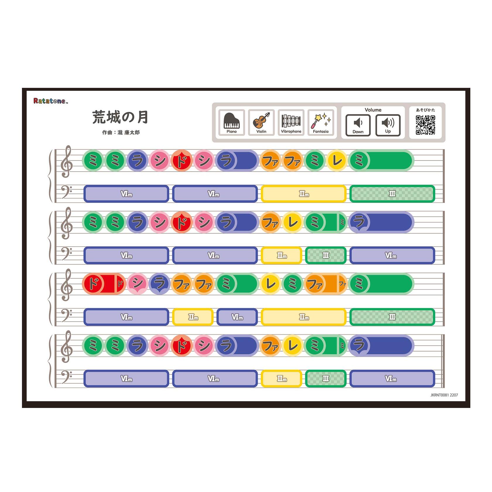 作曲：瀧 廉太郎【すべての人に演奏の楽しさを！】私たちは音楽が溢れている世界に住んでいます。聴いた音楽を、「自分で演奏したい！」そう思ったことがある人も多いのではないでしょうか。演奏を手軽に楽しみたい、そんな想いを叶える楽器を開発しました。【新しい"音楽"体験のカタチ】- 楽譜をタッチ 生まれるメロディ -ラタトーンは、太鼓のような動作で、メロディを奏でることができます。タッチするだけで、単音や和音を自由に鳴らすことができる他、113種近くの楽器を選択でき、演奏することができます。- 専用楽譜で わくわく楽しい演奏体験 -ラタトーンは、演奏する楽しさを体験することを一番の目的としているので、演奏における学習要素はできる限り排除したい。楽しい演奏体験とは何か、徹底的に考え、思考錯誤した結果、ラタトーン独自のオリジナル楽譜「ラタノーツ」の発明にたどり着きました。五線譜や音符を意識することはありません。見るだけで楽しくなる、色鮮やかな楽譜になるように格闘中です。ラタノーツを通じて、これまで無意識に感じていた音のつながりを発見するという楽しみ方もあります。- 手にした瞬間 始まる家族のアンサンブル -ひとりでも楽しいラタトーン。でも、家族で一緒に演奏すれば、その楽しさは何倍にもなります。演奏中の音の調和、演奏最後のフィニッシュで息がぴったりあった時の快感。それはまるで、心と心がつながった瞬間。そんな体験は、何事にも代えがたい大きな喜びと経験となるはず。演奏技術は一切不要なので、年齢を超えて、孫と祖父母や友達同士で、いつでもすぐにアンサンブルの楽しさを味わうことができます。【音で遊び 芽生える好奇心】子どもたちが音で遊び、身の回りの音にも興味を持つ。観察し、発見をする。子どもたちは自ずと遊びながら学びを得る。私たちはそのきっかけ作りをしたいと考えています。音楽の楽しさを知るには、すでに世の中に数多と存在する楽器で十分ではないか。なぜ、ラタトーンなのか。その答えは、楽器習熟の困難さにあります。楽器習熟のハードルは高く、習熟した者だけが音楽を楽しむレベルに達することができる。逆に、習熟できないものには、その楽しさを体験することさえ許されない。これでは、音楽という知的好奇心の扉に鍵をかけてしまっていることと同義と考えます。ラタトーンで、自分の手から音を紡ぎ出す。音が相手に伝わる。相手は魅了される。楽しみながら、自ら創り出した音で自分が笑顔になり、そして人を笑顔にする。これは、一つの表現の創造であり、今の時代の子どもたちにこそ経験してもらいたいと考えています。