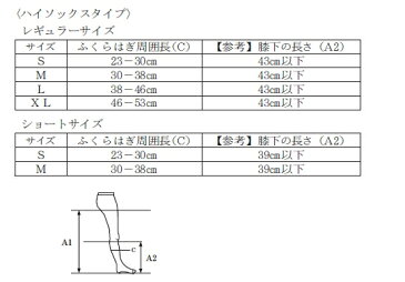 テルモ株式会社『院内用ストッキング　JOBST　弾性ストッキングコンプリネットプロ　XLサイズ1足（2本）JP-P46390XLR』【この商品は発送までに7-14日程度かかります】【ご注文後のキャンセルはできません】【北海道・沖縄は別途送料必要】