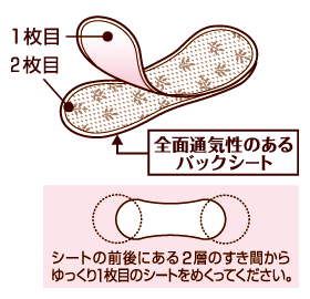 【3％OFFクーポン 7/19 20:00〜7/26 01:59迄】【送料無料】小林製薬サラサーティコ...