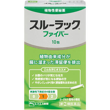 【第(2)類医薬品】【本日楽天ポイン