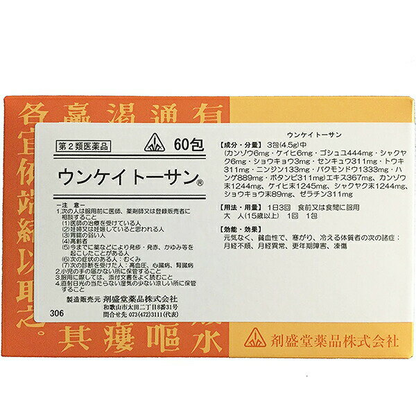 ◆効能・効果 元気なく、貧血性で、寒がり、冷える体質者の次の諸症：月経不順、月経異常、更年期障害、凍傷 使用上の注意 ■相談すること 1．次の人は服用前に医師、薬剤師又は登録販売者に相談すること 　（1）医師の治療を受けている人。 　（2）妊婦又は妊娠していると思われる人。 　（3）胃腸の弱い人。 　（4）高齢者。 　（5）今までに薬などにより発疹・発赤、かゆみ等を起こしたことがある人。 　（6）次の症状のある人。 　　むくみ 　（7）次の診断を受けた人。 　　高血圧、心臓病、腎臓病 2．服用後、次の症状があらわれた場合は副作用の可能性があるので、直ちに服用を中止し、この文書を持って医師、薬剤師又は登録販売者に相談すること ［関係部位：症状］ 皮膚：発疹・発赤、かゆみ 　まれに下記の重篤な症状が起こることがある。その場合は直ちに医師の診療を受けること。 ［症状の名称：症状］ 偽アルドステロン症、ミオパチー：手足のだるさ、しびれ、つっぱり感やこわばりに加えて、脱力感、筋肉痛があらわれ、徐々に強くなる。 3．1ヵ月位服用しても症状がよくならない場合は服用を中止し、この文書を持って医師、薬剤師又は登録販売者に相談すること 4．長期連用する場合には、医師、薬剤師又は登録販売者に相談すること ◆効能・効果 元気なく、貧血性で、寒がり、冷える体質者の次の諸症：月経不順、月経異常、更年期障害、凍傷 ◆用法・用量 次の量を食前又は食間に、コップ半分以上のぬるま湯にて服用して下さい。 注）「食間」とは食後2〜3時間を指します。 ［年齢：1回量（容器入りの場合）：1回量（分包品の場合）：1日服用回数］ 大人（15歳以上）：1.5g（添付のサジ1杯）：1包：3回 15歳未満：服用しないこと 用法関連注意 用法・用量を厳守すること。 ◆成分分量 4.5g又は3包中 成分分量内訳 エキス367mg（カンゾウ6mg・ケイヒ6mg・ゴシュユ444mg・シャクヤク6mg・ショウキョウ3mg・センキュウ311mg・トウキ311mg・ニンジン133mg・バクモンドウ1333mg・ハンゲ889mg・ボタンピ311mg） カンゾウ末1244mg ケイヒ末1245mg シャクヤク末1244mg ショウキョウ末89mg ゼラチン311mg 添加物 なし ◆保管及び取扱い上の注意 （1）直射日光の当たらない湿気の少ない涼しい所に保管すること。 （2）小児の手の届かない所に保管すること。 （3）他の容器に入れ替えないこと。（誤用の原因になったり品質が変わる。） （4）分包品において1包を分割した残りを服用する場合には、袋の口を折り返して保管し、2日以内に服用すること。 剤形 散剤 リスク区分等 第2類医薬品 消費者相談窓口 会社名：剤盛堂薬品株式会社 問い合わせ先：学術部 電話：073（472）3111（代表） 受付時間：9：00〜12：00　13：00〜17：00（土、日、祝日を除く） 製造販売会社 剤盛堂薬品（株） 会社名：剤盛堂薬品株式会社 住所：〒640-8323　和歌山市太田二丁目8番31号 広告文責：株式会社ドラッグピュア 作成：201708KY 神戸市北区鈴蘭台北町1丁目1-11-103 TEL:0120-093-849 製造販売者：剤盛堂薬品株式会社 区分：第2類医薬品・日本製 文責：登録販売者　松田誠司