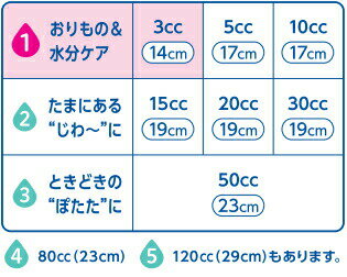 【送料無料】花王株式会社　ロリエさらピュア吸水　超吸収スリム　3cc　パウダリーフラワーの香り［44枚入］＜吸水パンティライナー・ナプキン・ショーツ（軽失禁）＞(この商品は注文後のキャンセルができません）【北海道・沖縄は別途送料必要】【△】 3