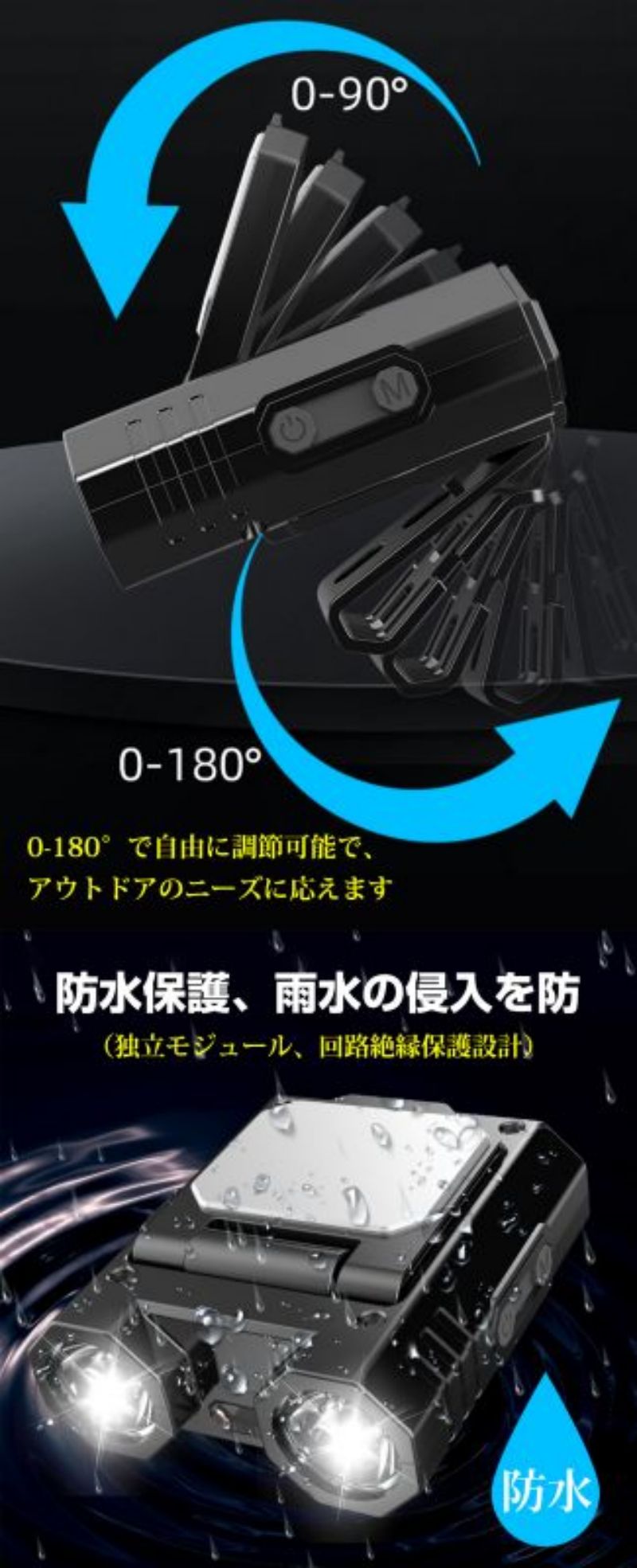 ヘッドライト ヘッドライト 充電式 ヘッドライト 登山 ledヘッドライト ヘッドライ...