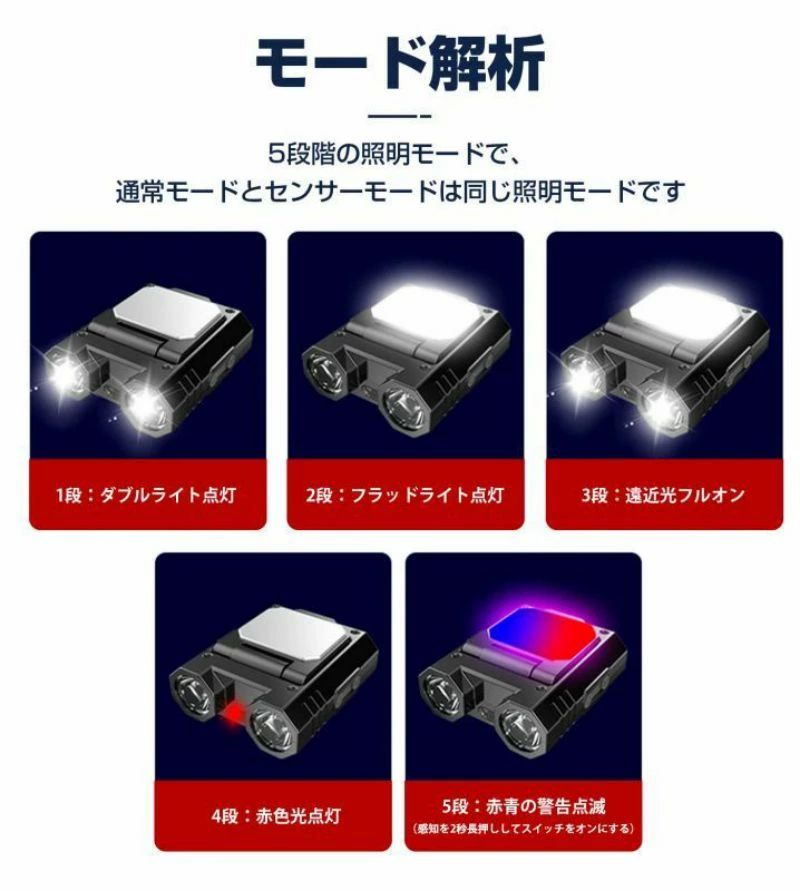 ヘッドライト ヘッドライト 充電式 ヘッドライト 登山 ledヘッドライト ヘッドライ...
