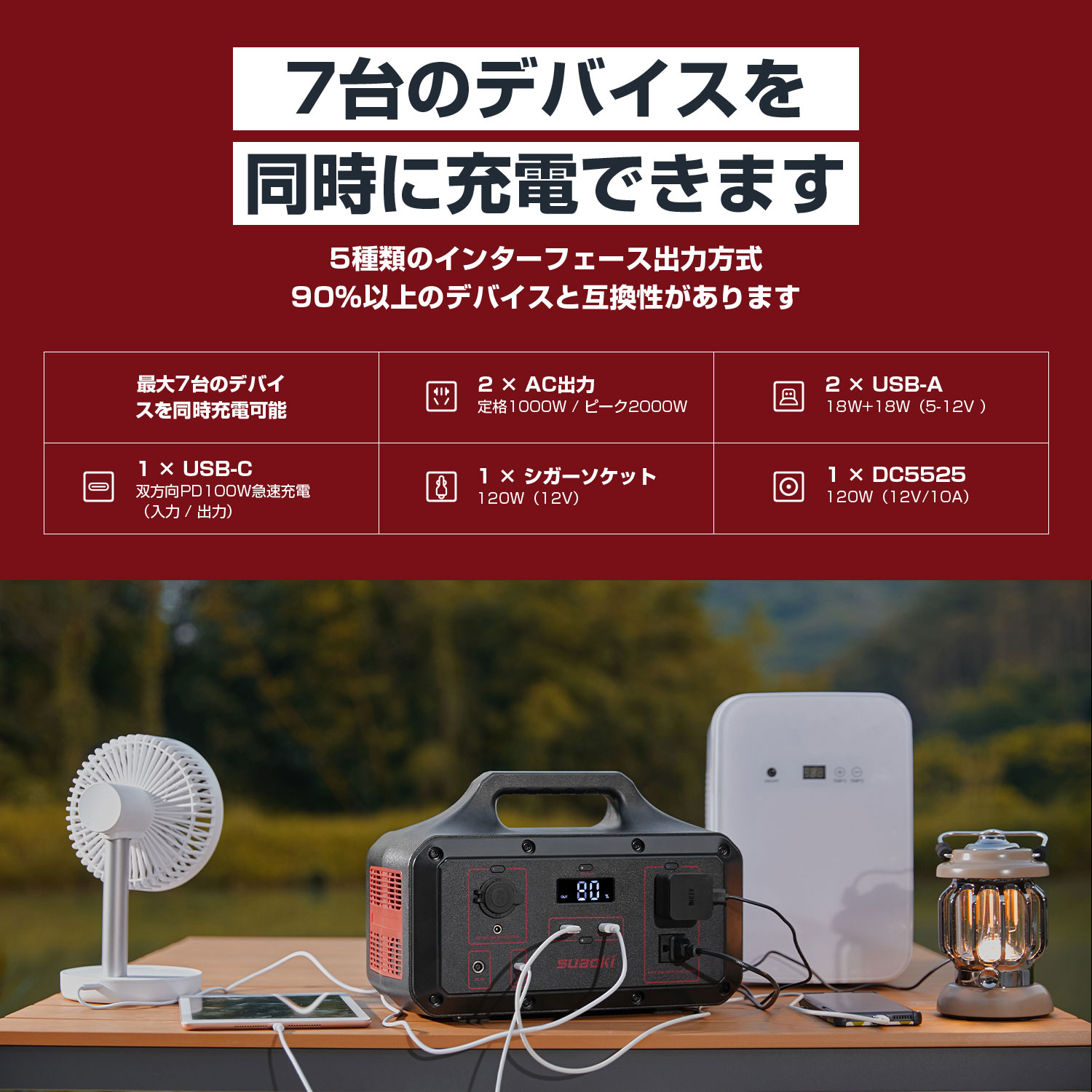 suaoki ポータブル電源 大容量 蓄電池 キャンプ 登山 防災 アウトドア コンパクト 持ち運びやすい 放熱設計 充電 おすすめ S1000S 276000mAh/1021.2Wh (定格1000W) バッテリー 8.8kg PSE認証済