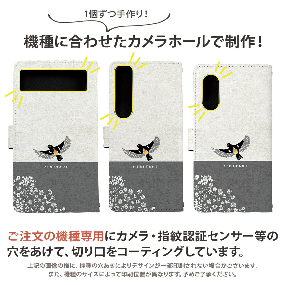 【スーパーセール】スマホケース Galaxy A53 5G SC-53C ケース 手帳型 ギャラクシーa53 sc53c カバー デザイン yoshijin 選べる鳥パターン 66通り 鳥グッズ 野鳥 バードウォッチング 雑貨 花柄 北欧 イラスト 手書き風