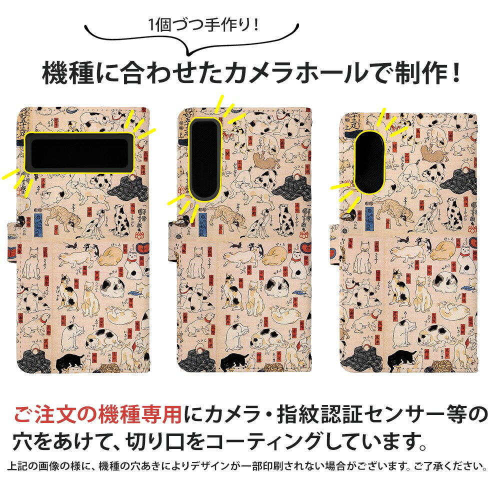 スマホケース Xperia 10 IV SOG...の紹介画像2