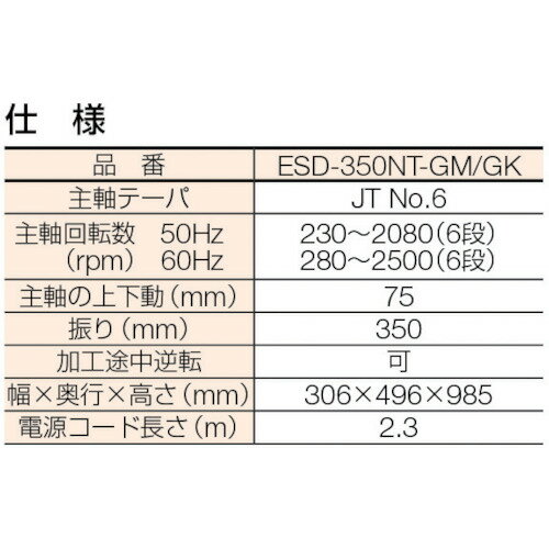 エンコース タッピング兼用ボール盤 200V 角テーブル (1台) 品番：ESD350NTGK