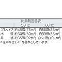 NAKATOMI ナカトミ 除湿機 DM-15 (1台) 品番:DM15