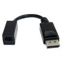 StarTech スターテック ディスプレイ変換ケーブル/DP - mDP 1.2/15cm/4K60Hz/ブラック (1袋) 品番:DP2MDPMF6IN