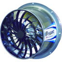 昭和 ウインドレーサー WRタイプ(200W) (1台) 品番:WR-200N