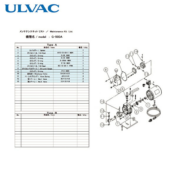 ULVAC(アルバック) 真空ポンプ用メンテナンスキッド G-50DA用 (1組) 品番：G-50DA MAINTENANCEKIT