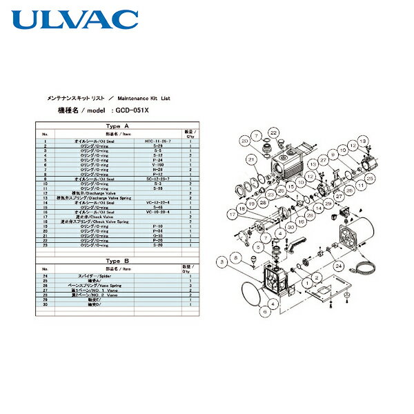 ULVAC(Хå) ݥѥƥʥ󥹥å GCD-051X B (1) ֡GCD-051X MAINTENANCEKIT B