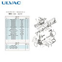 アルバック ULVAC 真空ポンプ用メンテナンスキッド GLD-051用 Aタイプ (1組) 品番:GLD-051 MAINTENANCEKIT A
