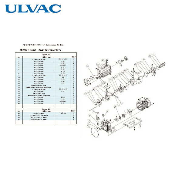 ULVAC(Хå) ݥѥƥʥ󥹥å GLD-137 A (1) ֡GLD-137 MAINTENANCEKIT A