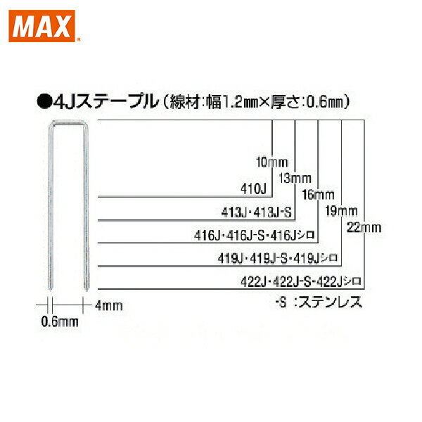 MAX マックス ステンレスステープル（白） 肩幅4mm 長さ19mm 5000本入り (1箱) 品番：419J-S-WHITE