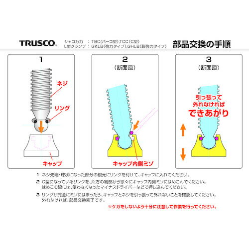 トラスコ TRUSCO GHLB用ネジ・キャップ・リング (1S) 品番：GHLB-NCR 3