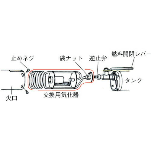 新富士 交換用気化器KY-05 (1個) 品番：KY-05 3