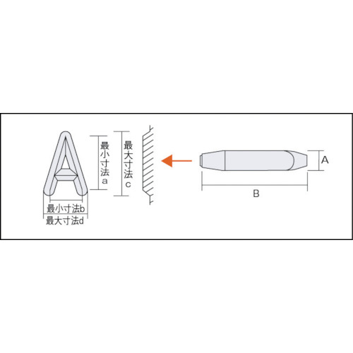 TRUSCO(トラスコ) バラ刻印 2mm R (1本) 品番：SKD-20ER 2