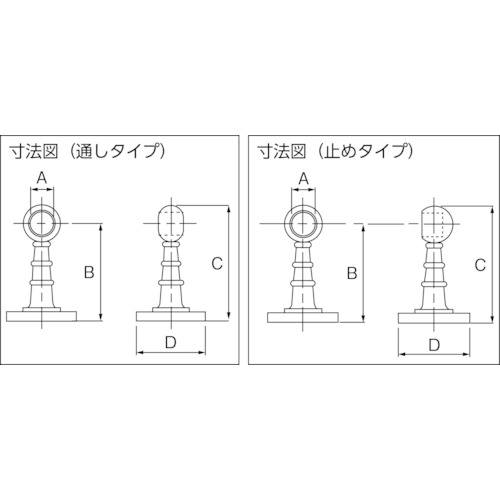 NewHikari クローム首長ブラケット Φ19 通 (1個) 品番：SH-PB19LT 2