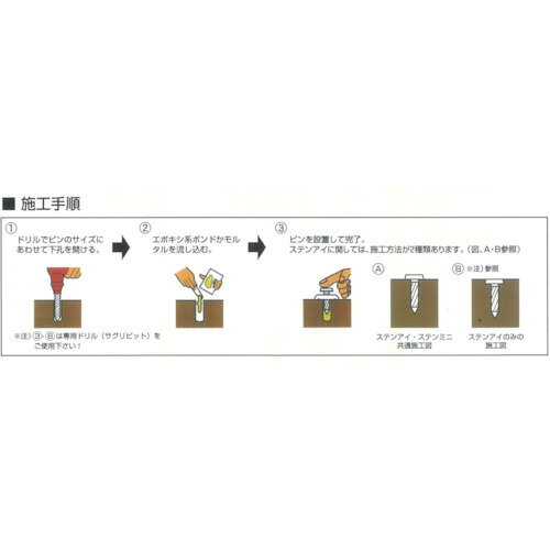 ケーエム工業 ステンアイ (1本) 品番：W-20 2