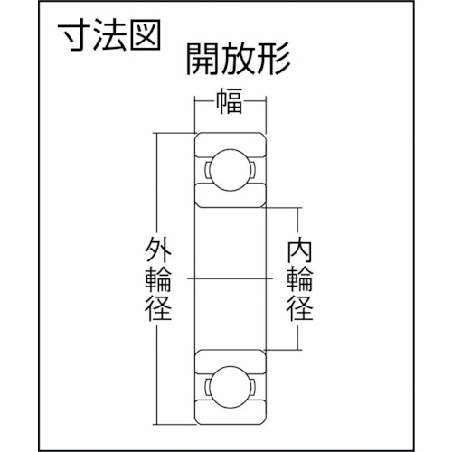 NTN 深溝玉軸受(すきま大タイプ)内輪径50mm 外輪径130mm 幅31mm (1個) 品番：6410C3 2