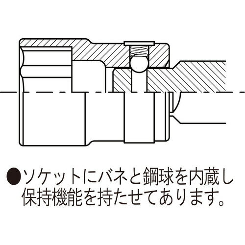 FPC(フラッシュツール) インパクト用 スーパースリム ボール付ソケット 差込25.4mm 対辺33mm (1個) 品番：8WG-33B 2