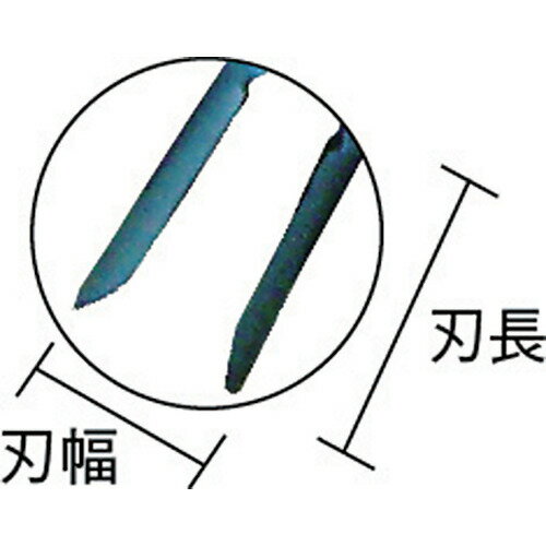 TOMBO トンボ工業 深穴ポストホールディガー (1本) 品番：PHDD