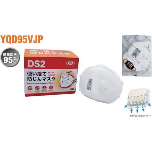 湘南ワイパーサプライ SWS YQD95VJP DS2 防じんマスク弁付（15枚入） (1箱) 品番：717699