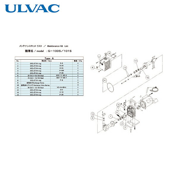 ULVAC(AobN) ^|vpeiXLbh G-100S/101Sp A^Cv (1g) iԁFG-100S/101S MAINTENANCEKIT A