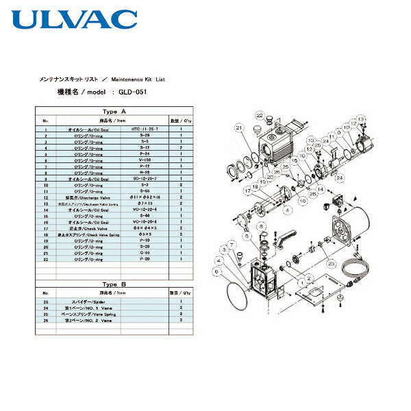 ULVAC(AobN) ^|vpeiXLbh GLD-051p A^Cv (1g) iԁFGLD-051 MAINTENANCEKIT A