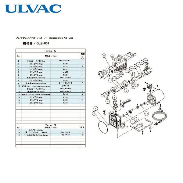 特長 ●油回転真空ポンプのメンテナンスに必要な消耗品を揃えたセットです。 用途 ●お客様ご自身でメンテナンスをされる場合に。 仕様 ●適合機種：GLS-051 ●タイプ：A ●パーツ内容：オイルシール、Oリング、排気弁 セット内容／付属品 ●排気弁×1、排気弁スプリング×1、逆止弁×2、逆止弁スプリング×2、オイルシールHTC-11-25-7×1、オイルシールSC-12-25-7×1、オイルシールVC-10-20-4×1、OリングS-12×2、OリングS-20×1、OリングS-29×1、OリングS-55×1、OリングP-10×1、OリングP-24×1、OリングG-55×1、OリングV-150×1、OリングN-28×1 原産国（名称） ●日本 質量 ●50g