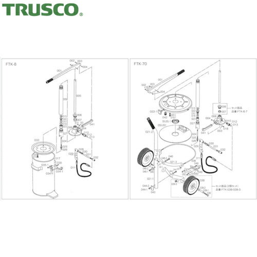 TRUSCO(gXR) nhuP[^[FTK-8E70p s (1) iԁFFTK-002