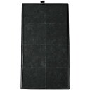 スイデン Suiden スポットクーラー用オプションパーツスポットエアコン用 オイルミストフィルター 3口用 (1個) 品番:SS-OF-3