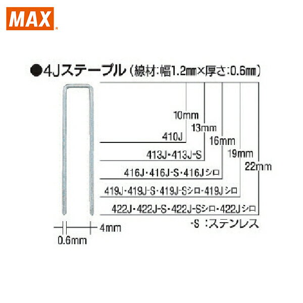 【6/22 20:00〜6/27 01:59迄 ポイント2倍 お買い物マラソン】 MAX マックス タッカ用ステープル（白） 肩幅4mm 長さ16mm 5000本入り (1箱) 品番：416J-WHITE