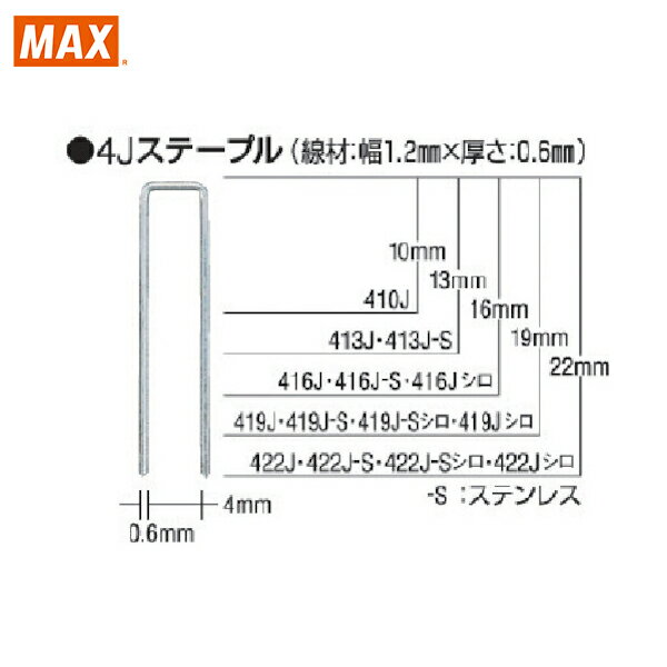 MAX(マックス) タッカ用ステンレスステープル 肩幅4mm 長さ13mm 5000本入り (1箱) 品番：413J-S