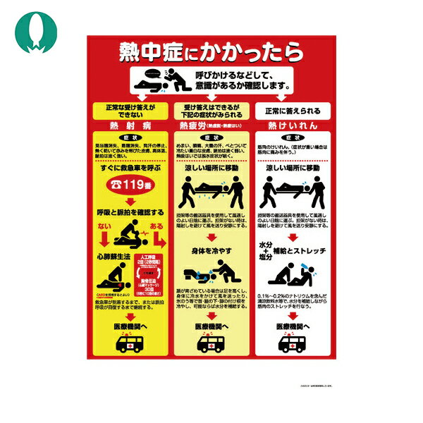 つくし工房 熱中症対策ポスター 熱中症にかかったら (1枚) 品番:CN13