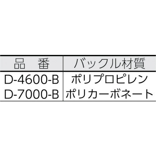 リングスター ドカットD-7000ブルー (1個) 品番：D-7000-B 3