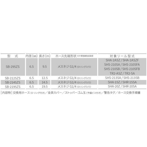 TRIENS(トライアンス) 交換用耐火花性ソフトホース 内径6.5mm×9.5m(継手専用) (1本) 品番：SB-295ZS 3