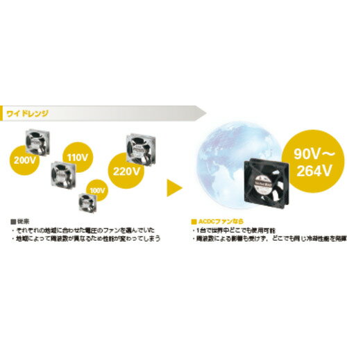 SanAce(山洋電気) ACDCファンセットモデル(92×38mm センサ無) (1台) 品番：ST1-9AD0901H12 3