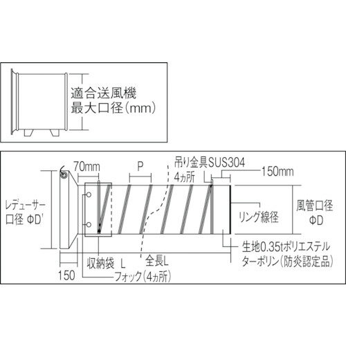 TRUSCO(トラスコ) 収納型フレキシブルダクト Φ280X5m (1S) 品番：TFD-280S 2