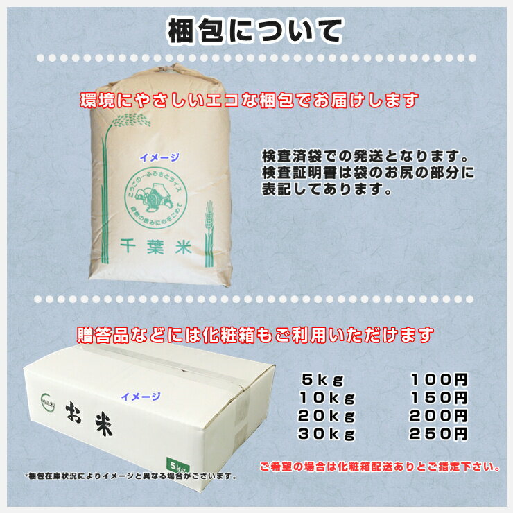 令和5年産 山形県産 つや姫 玄米 30kg※...の紹介画像3