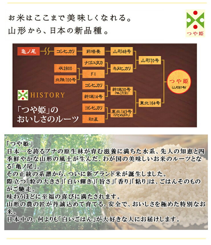 令和3年産　山形県産　つや姫　玄米　30kg※外袋はイメージです。